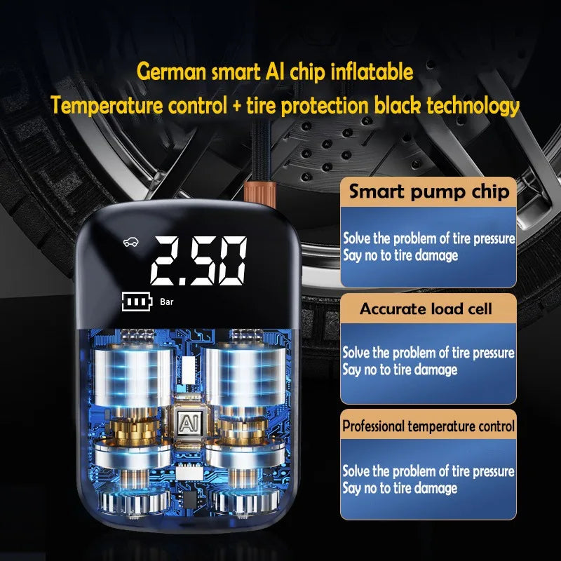 150PSI Wired/Wireless Portable Car Tire Inflator Air Compressor Pump for Motorcycle Boat Sports Balls