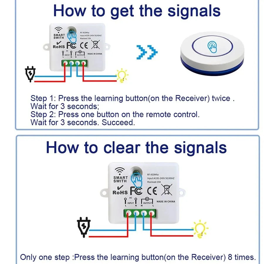 Wireless RF Remote Light Switch 10A Relay Controller Mini Wall Panel for LED Lamps AC100-240V