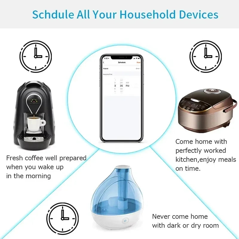 EU Tuya WiFi Smart Plug Socket 16A/20A with Power Monitor Timer Function Remote APP Voice Control Works with Alexa Google Home