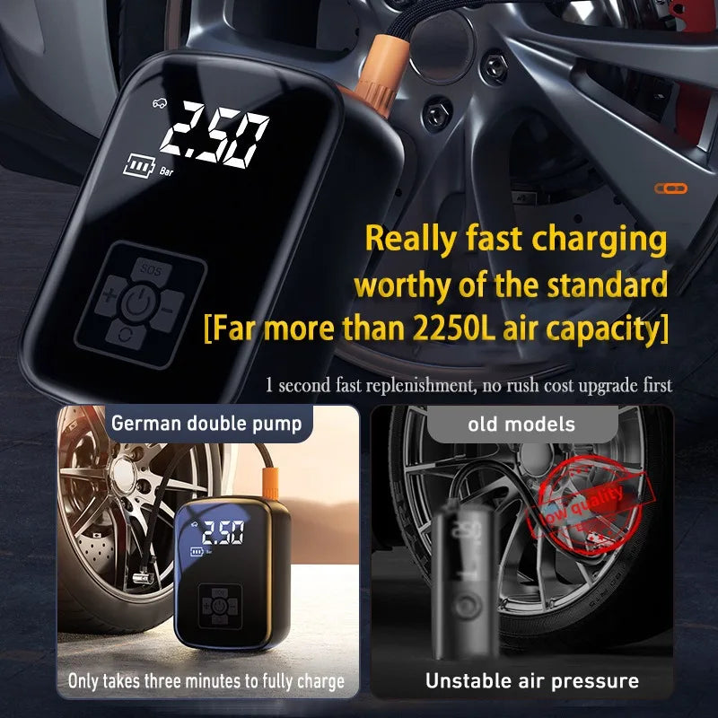 150PSI Wired/Wireless Portable Car Tire Inflator Air Compressor Pump for Motorcycle Boat Sports Balls