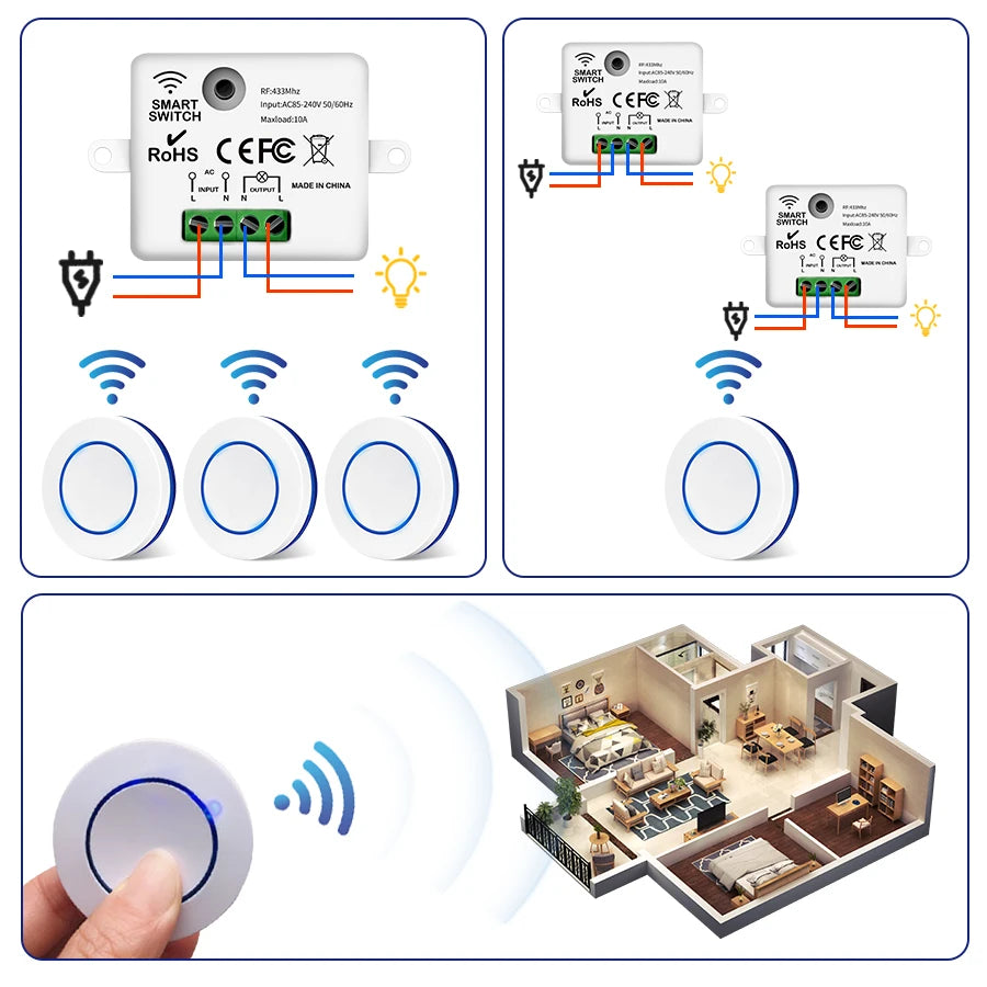 Wireless RF Remote Light Switch 10A Relay Controller Mini Wall Panel for LED Lamps AC100-240V